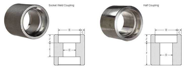 Socket Weld Coupling