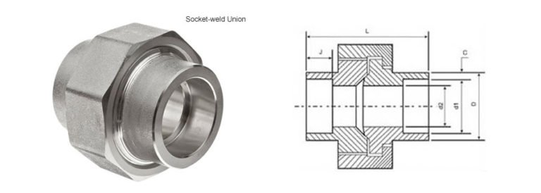 Socket Weld Union